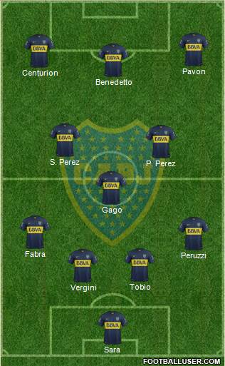 Boca Juniors Formation 2016
