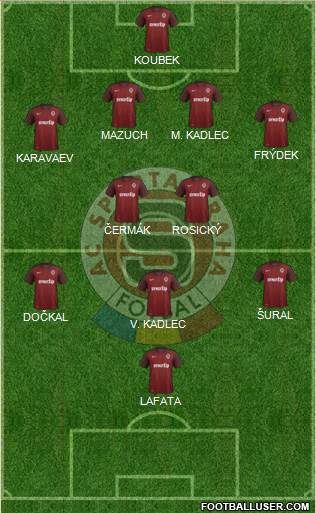 Sparta Prague Formation 2016