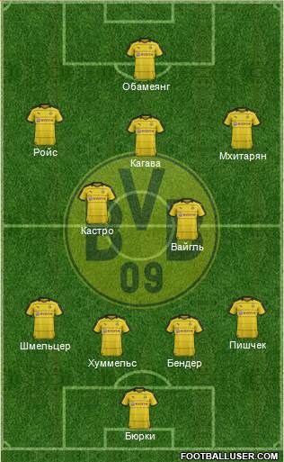Borussia Dortmund Formation 2016