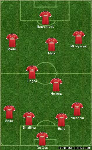 Manchester United Formation 2016