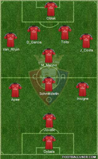 C. At. Osasuna Formation 2016