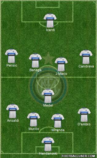 F.C. Internazionale Formation 2016