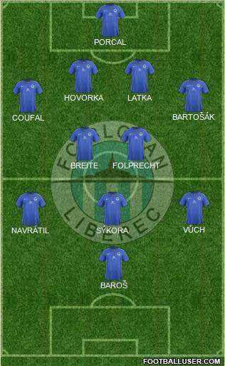 Slovan Liberec Formation 2016