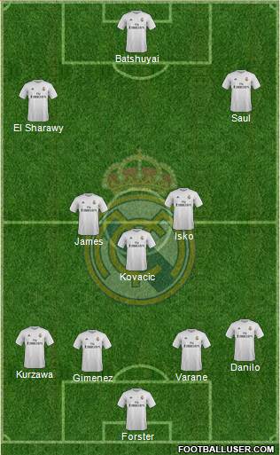 Real Madrid C.F. Formation 2016