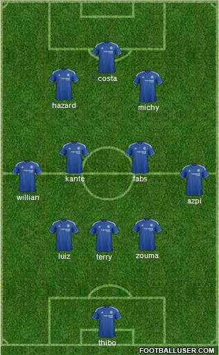 Chelsea Formation 2016
