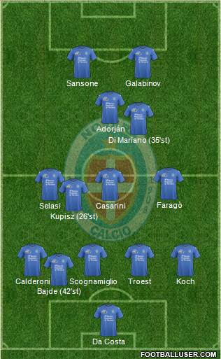 Novara Formation 2016