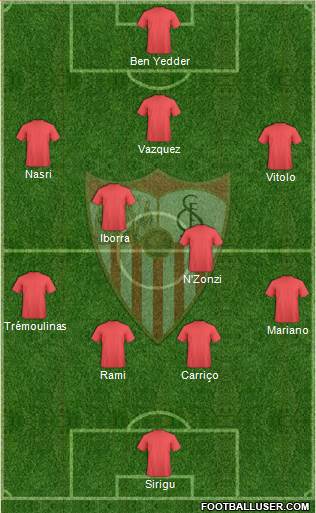 Sevilla F.C., S.A.D. Formation 2016