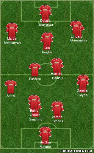 Manchester United Formation 2016