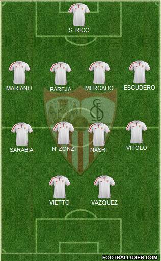 Sevilla F.C., S.A.D. Formation 2016