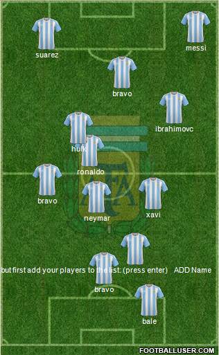 Argentina Formation 2016