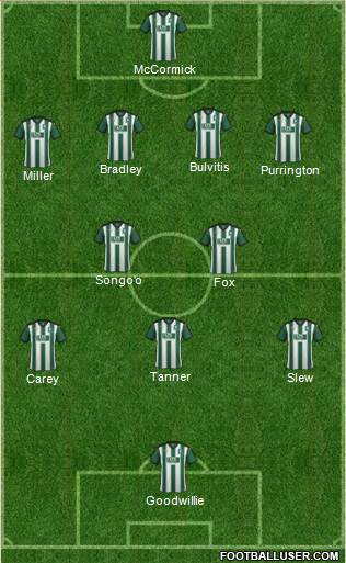 Plymouth Argyle Formation 2016