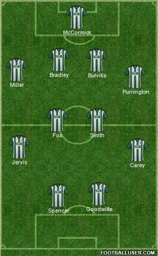 Plymouth Argyle Formation 2016