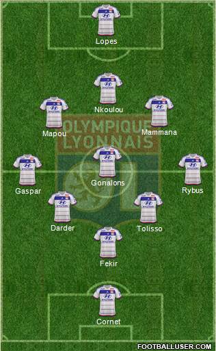 Olympique Lyonnais Formation 2016