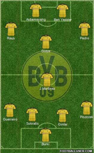 Borussia Dortmund Formation 2016