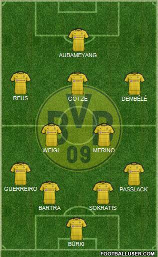 Borussia Dortmund Formation 2016