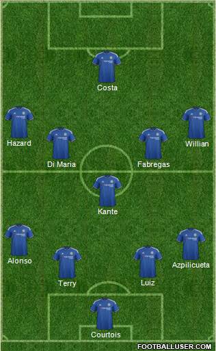 Chelsea Formation 2016