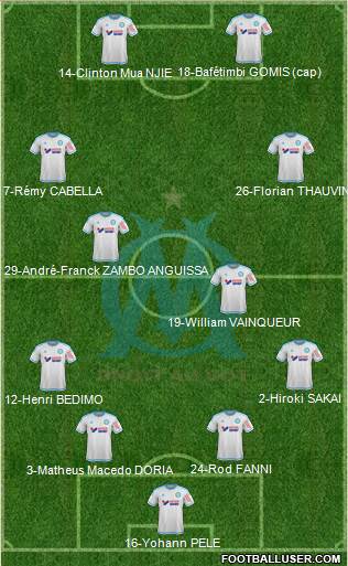 Olympique de Marseille Formation 2016