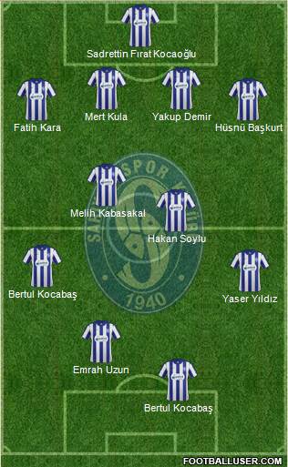 Sariyer Formation 2016