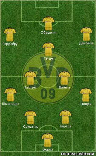 Borussia Dortmund Formation 2016
