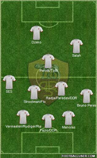 AS Roma Formation 2016