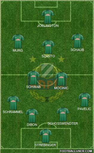 SK Rapid Wien Formation 2016