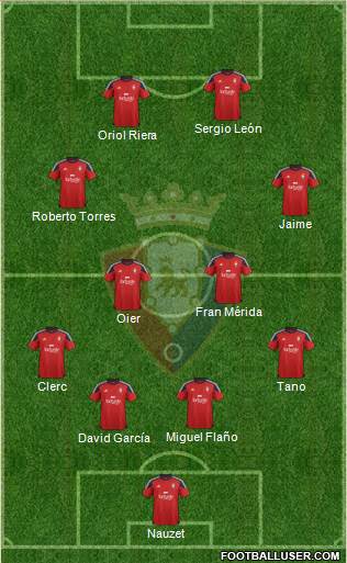 C. At. Osasuna Formation 2016