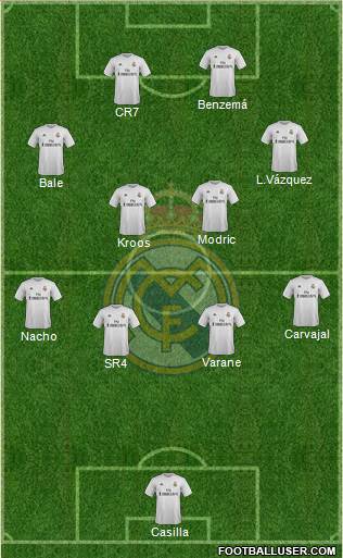 Real Madrid C.F. Formation 2016