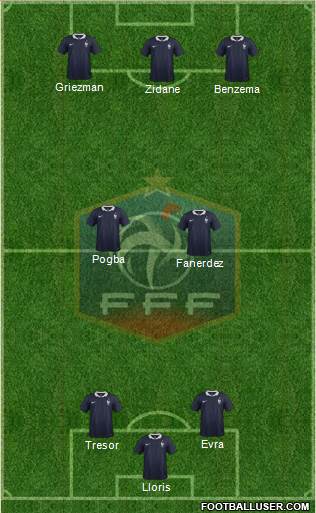 France Formation 2016