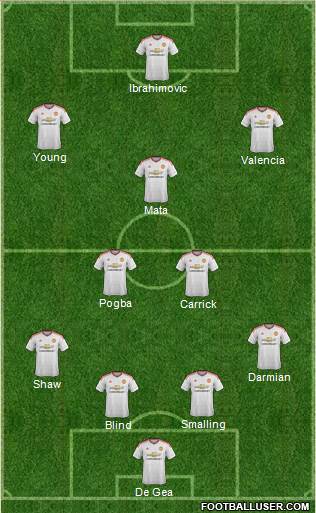Manchester United Formation 2016