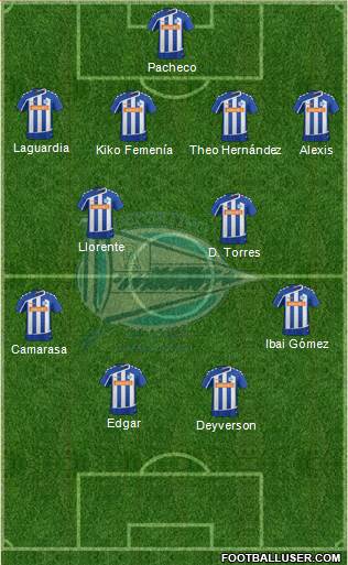 D. Alavés S.A.D. Formation 2016