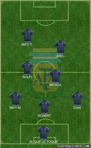 Argentina Formation 2016