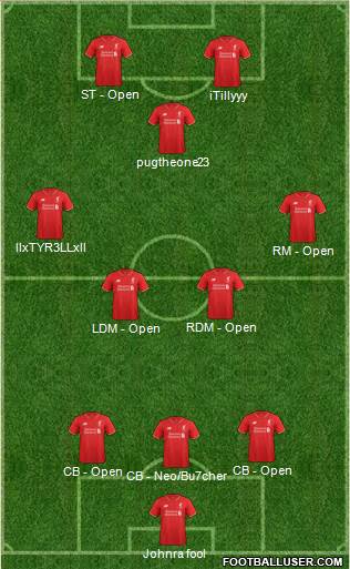 Liverpool Formation 2016