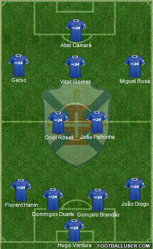 C.F. Os Belenenses - SAD Formation 2016