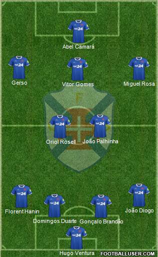 C.F. Os Belenenses - SAD football formation