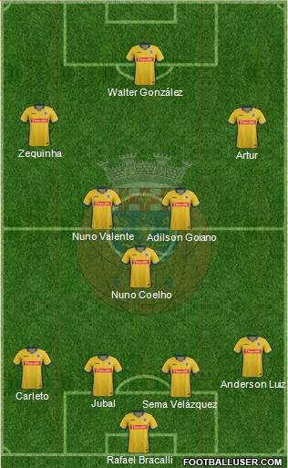 Futebol Clube de Arouca Formation 2016