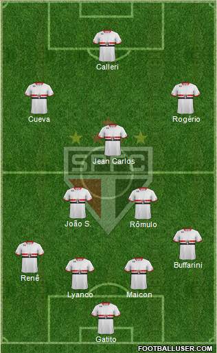 São Paulo FC Formation 2016