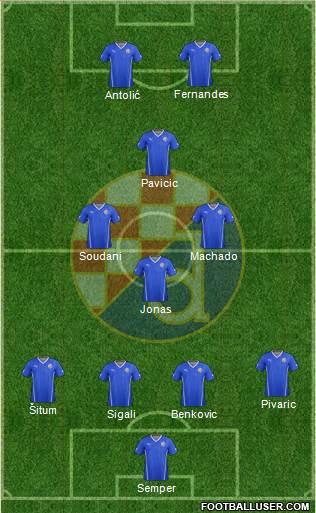 NK Dinamo Formation 2016