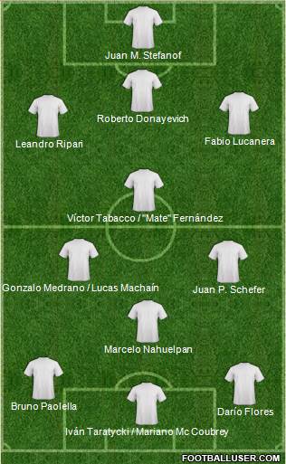 Dream Team Formation 2016