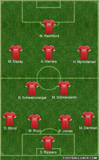 Manchester United Formation 2016