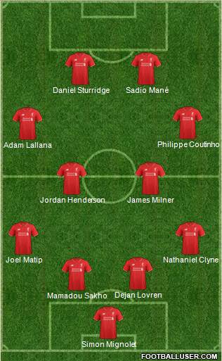 Liverpool Formation 2016
