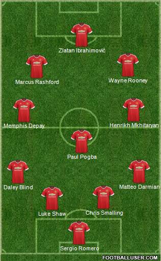 Manchester United Formation 2016