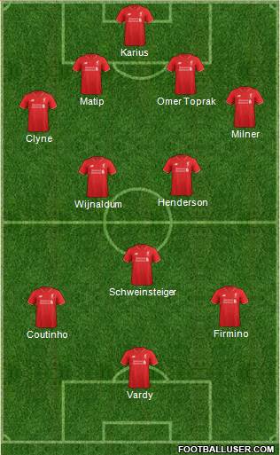 Liverpool Formation 2016