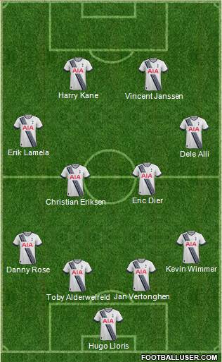 Tottenham Hotspur Formation 2016
