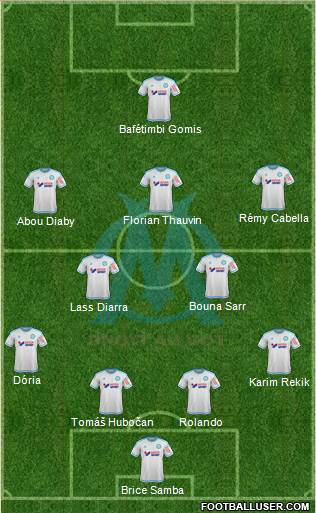 Olympique de Marseille Formation 2016