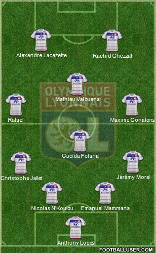 Olympique Lyonnais Formation 2016