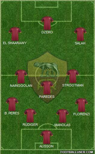 AS Roma Formation 2016