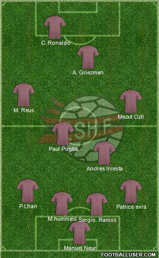 Albania Formation 2016