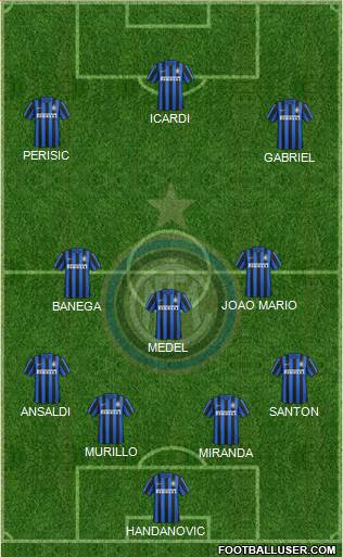 F.C. Internazionale Formation 2016