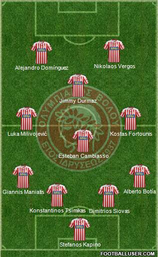ASK Olympiakos Volou Formation 2016