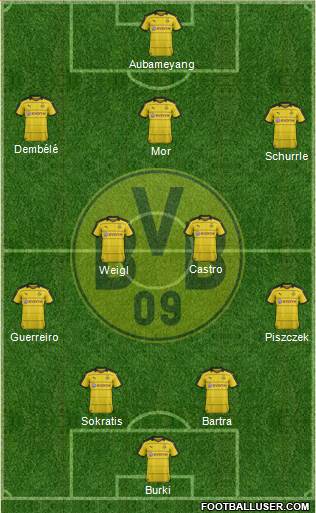 Borussia Dortmund Formation 2016